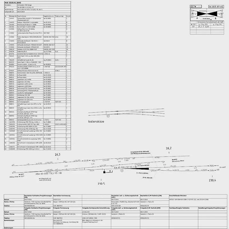 Vermessung_Dessau_Rosslau_Ertuechtigung_0154